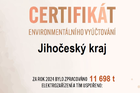certifikát